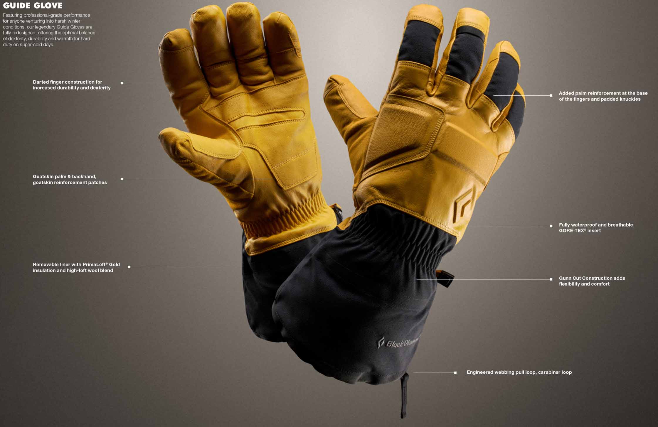Spécificités des nouveaux gants de ski Guide Black Diamond